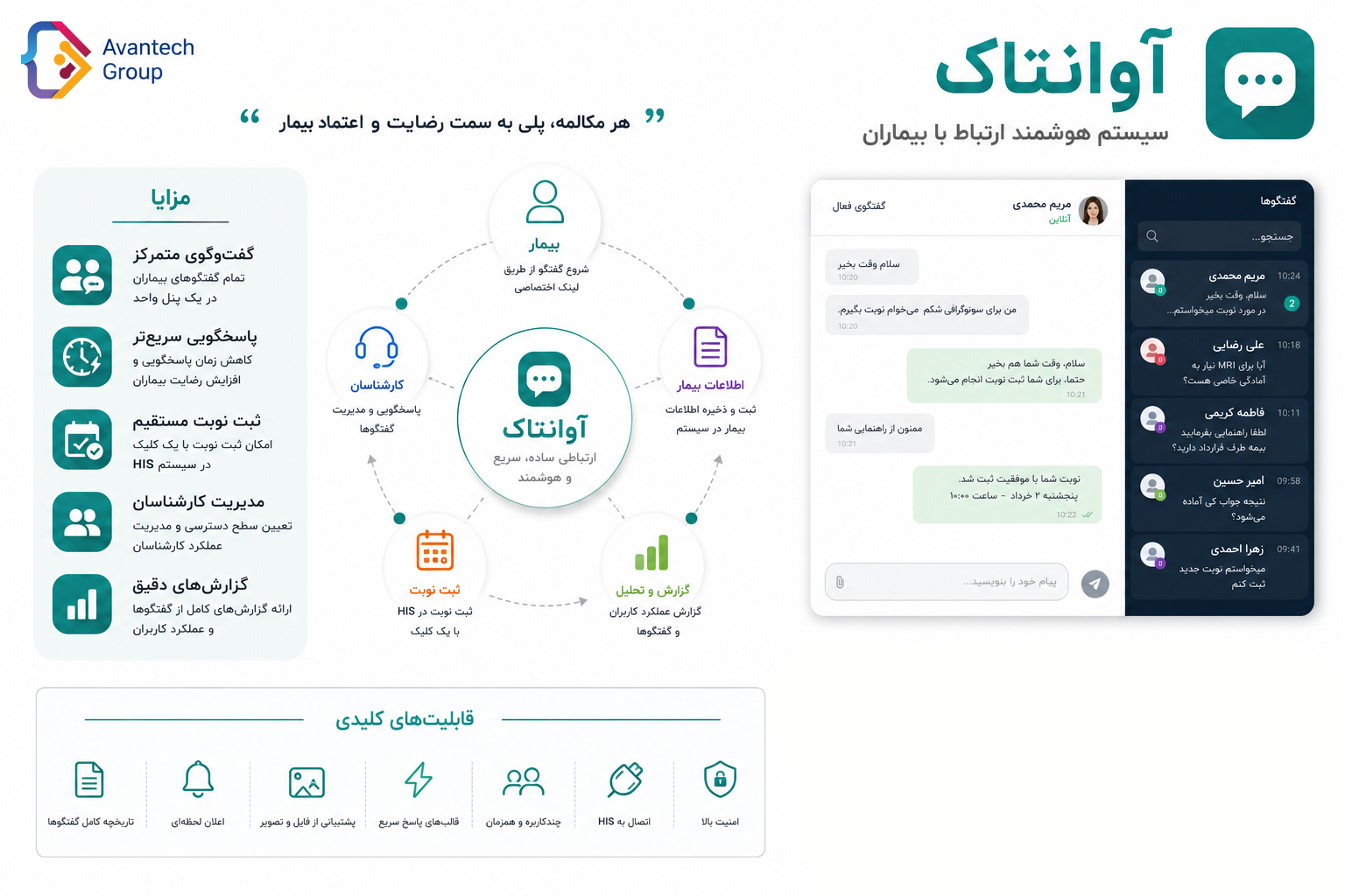 آوانتاک