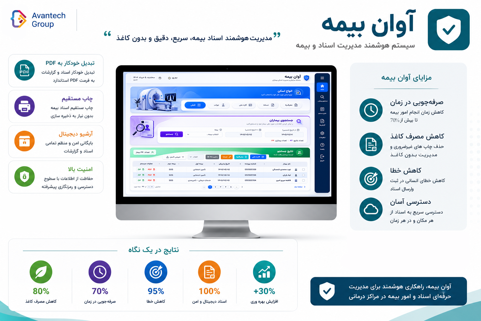 آوان بیمه